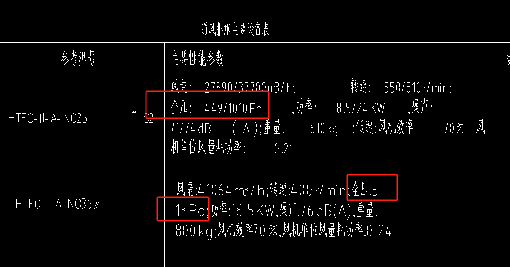 風(fēng)管
