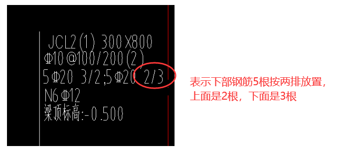 梁鋼筋