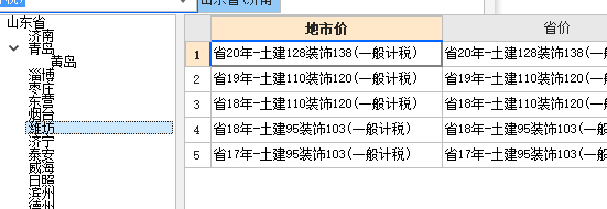 價目表