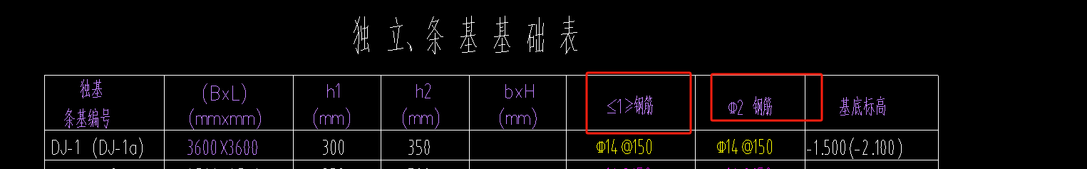 鋼筋信息