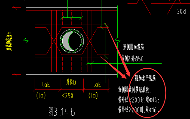 建筑行業(yè)快速問答平臺-答疑解惑