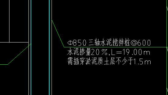 梁處