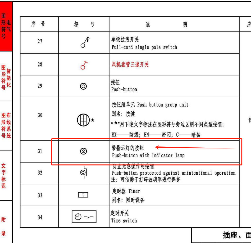 廣聯(lián)達(dá)服務(wù)新干線