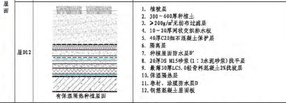 廣聯達服務新干線