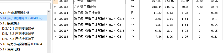 定額