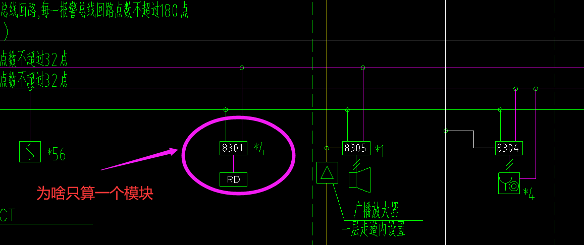 工程量