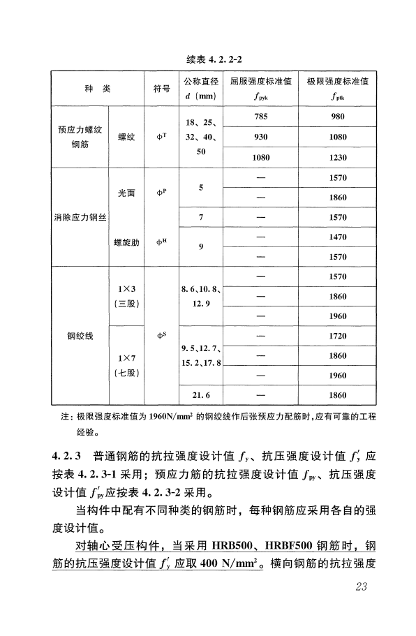 建筑行業(yè)快速問答平臺-答疑解惑