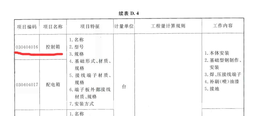 套什么清單