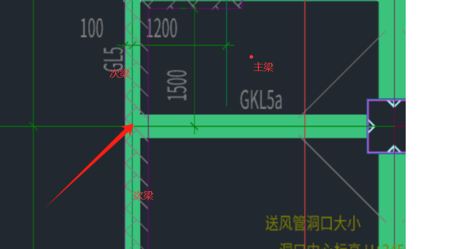 次構件