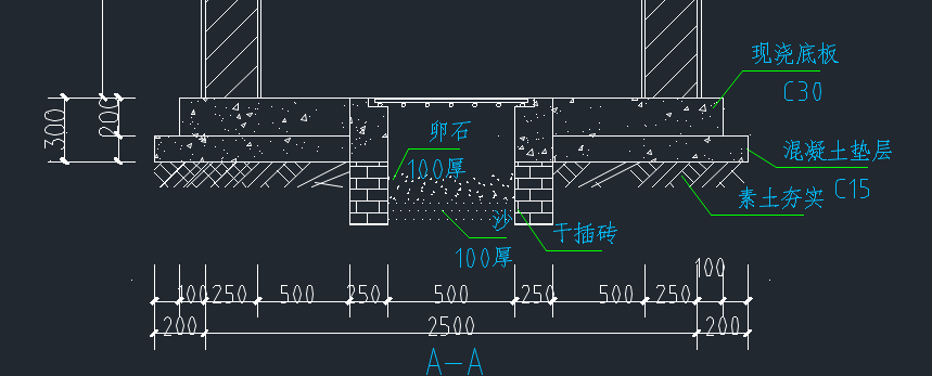 挖土方