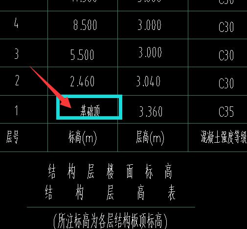建筑行業快速問答平臺-答疑解惑