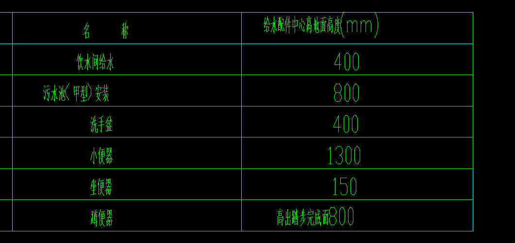 衛生器具