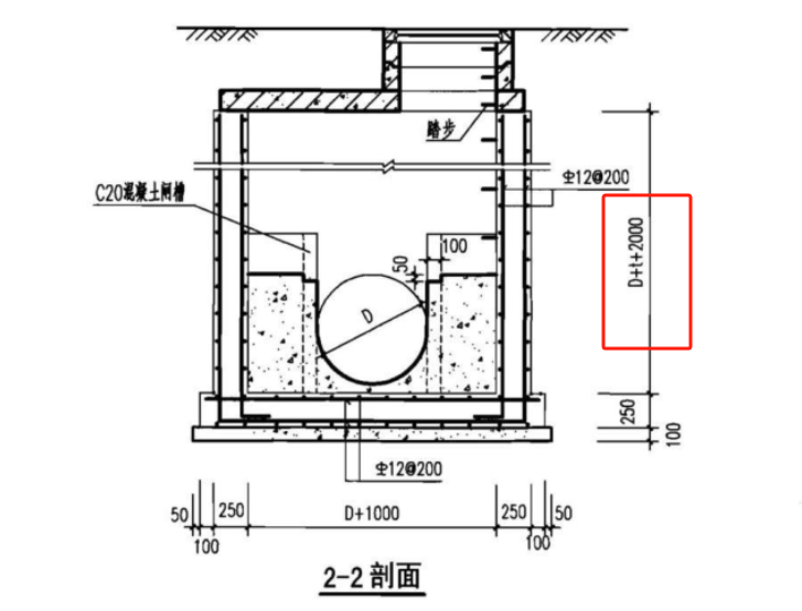 井圖集
