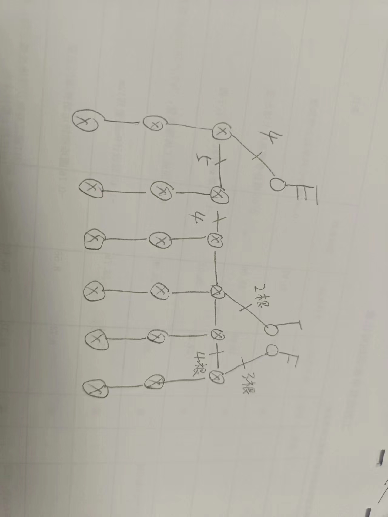 答疑解惑