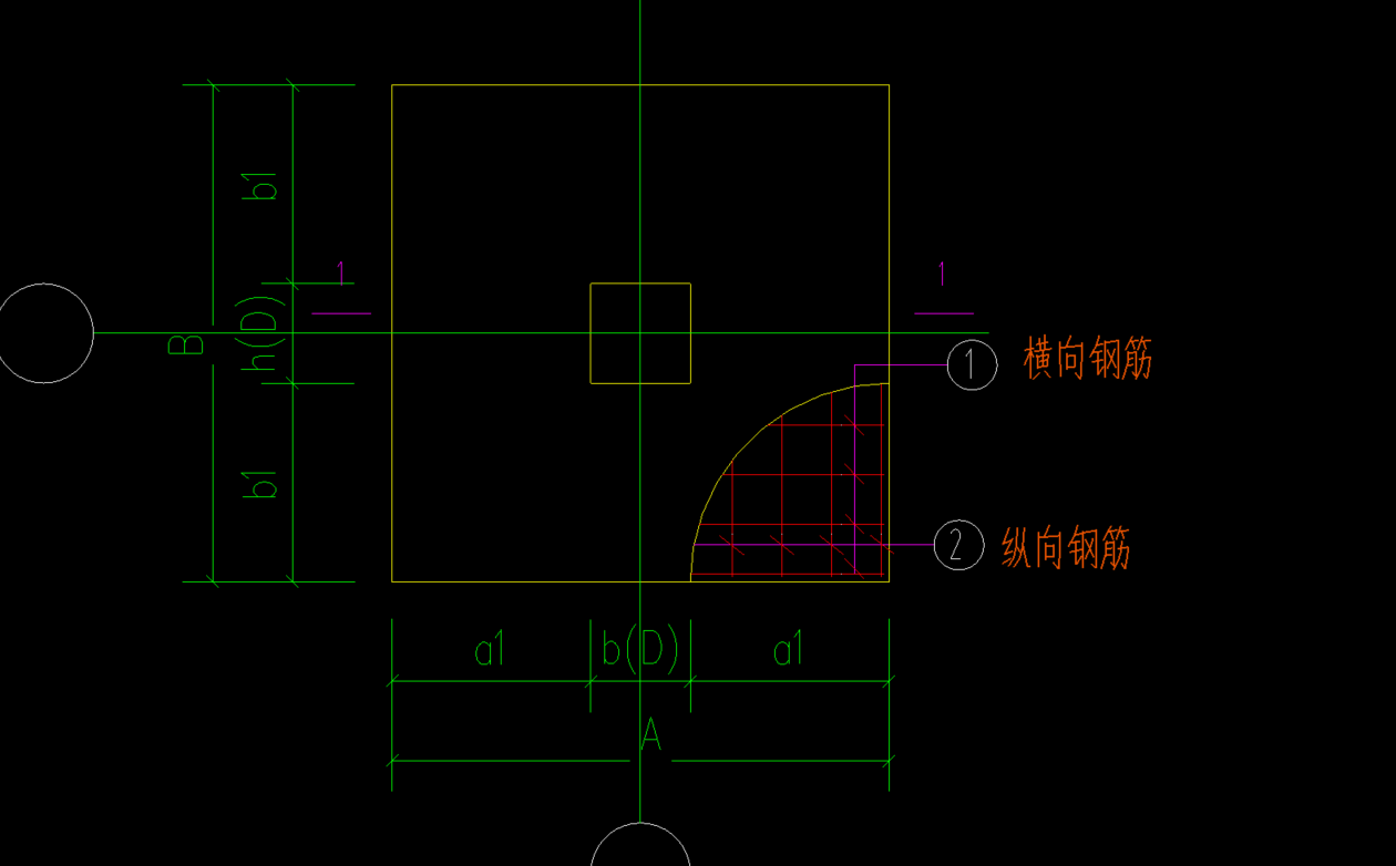 標注