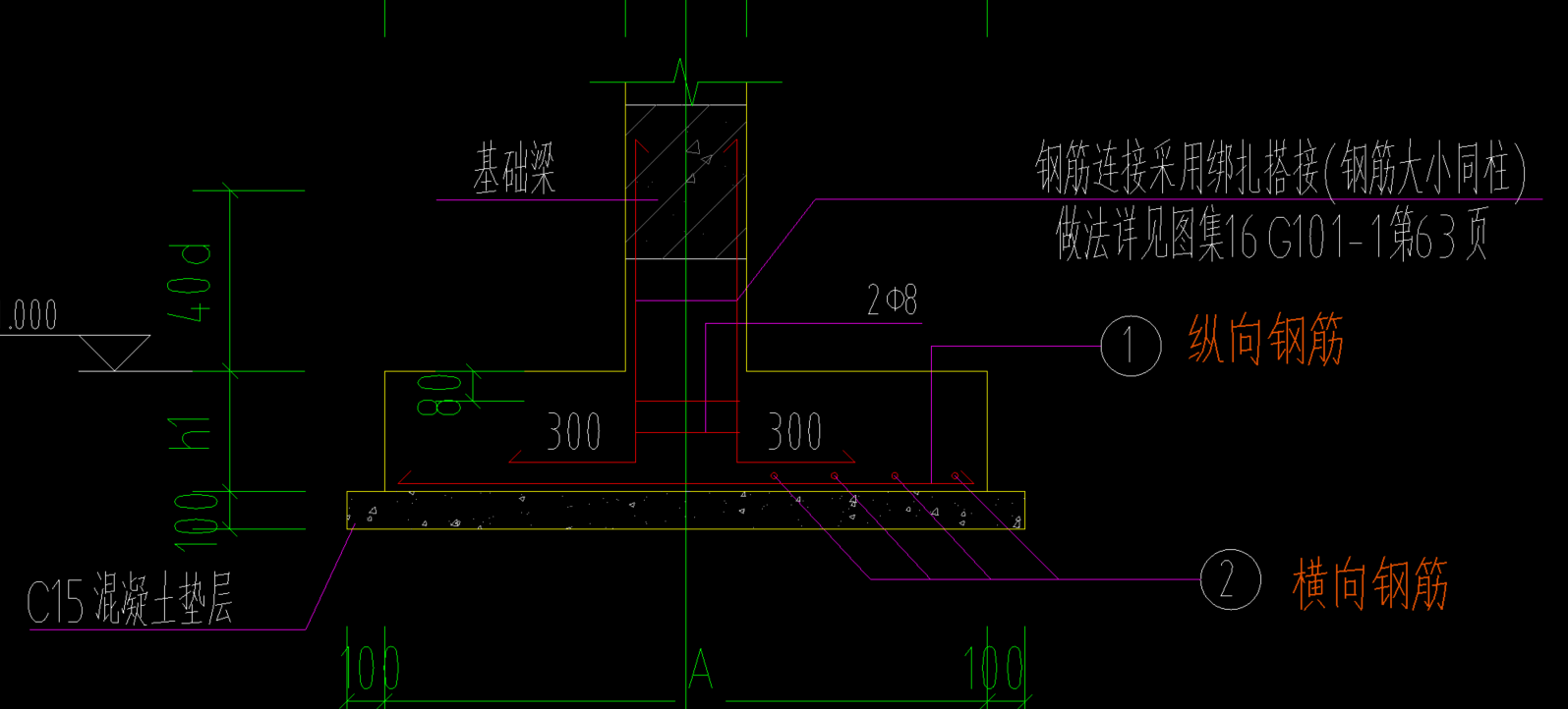 答疑解惑