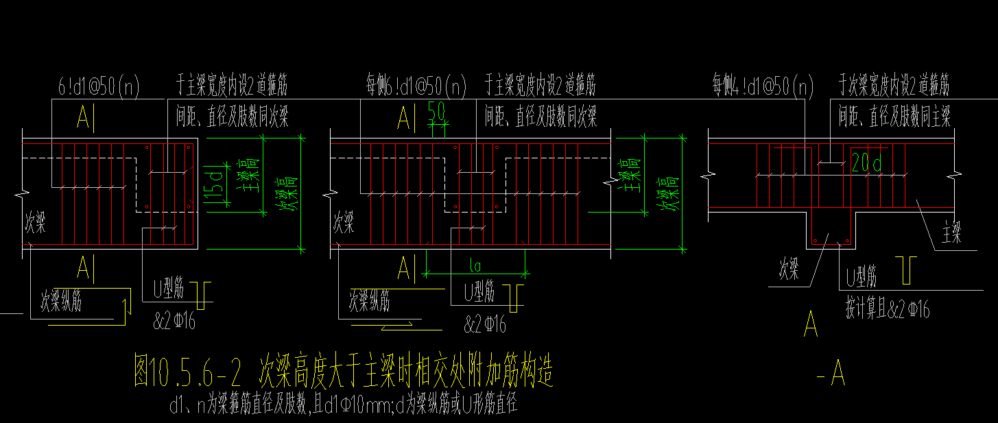 次梁