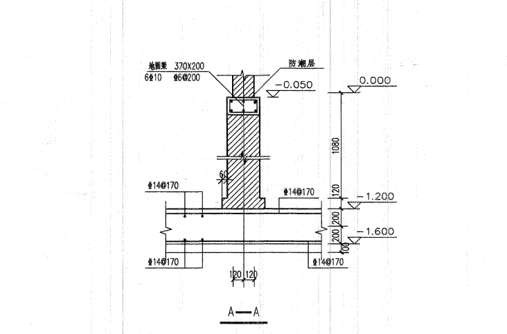 筏板基礎