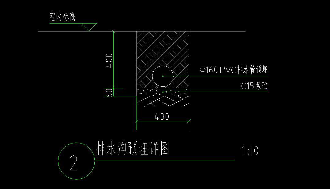 土方