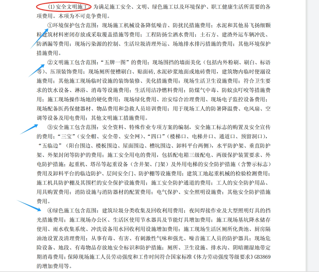 措施費