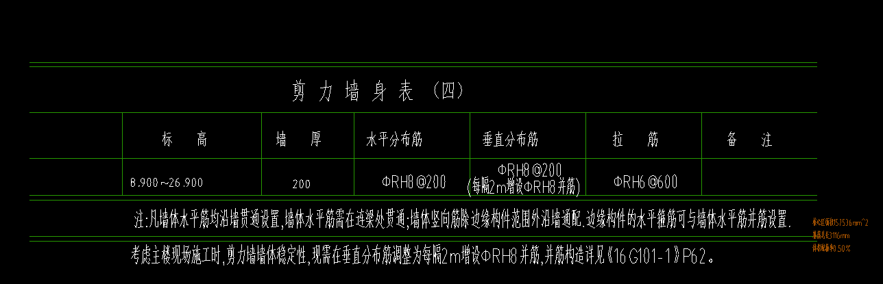 分布筋