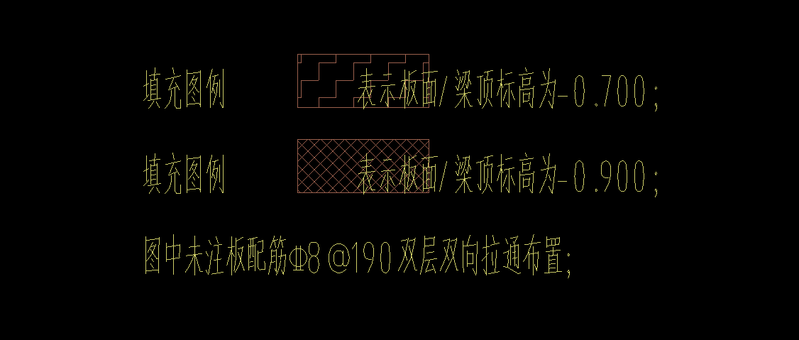 層頂標高