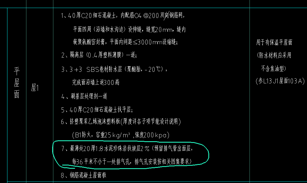 定額