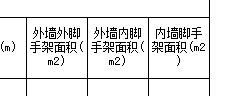 里腳手架