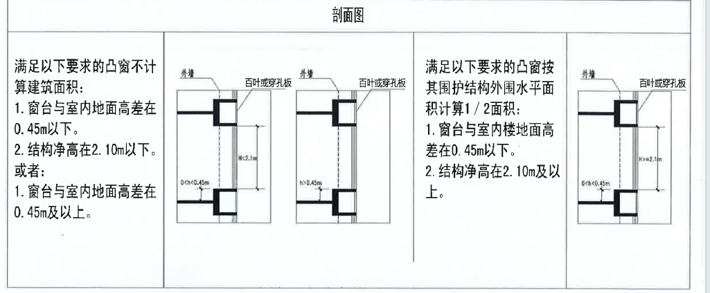 廣聯(lián)達(dá)服務(wù)新干線