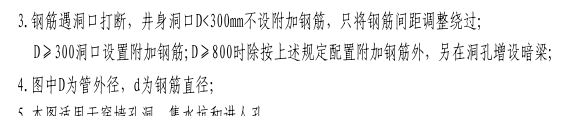 洞口