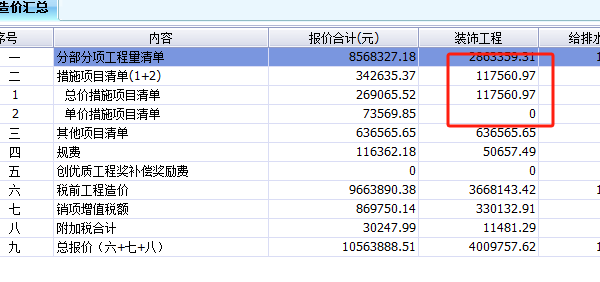 匯總表