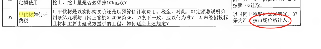 建筑行業快速問答平臺-答疑解惑