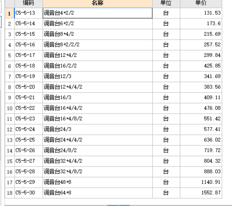 定額