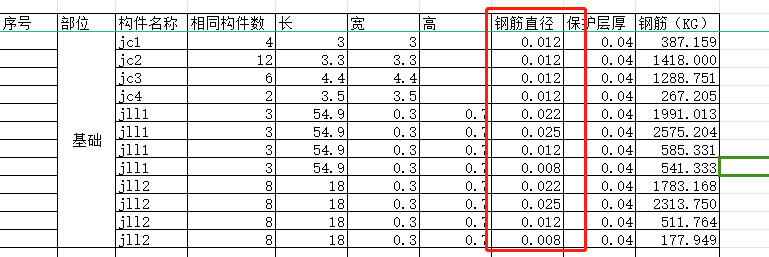 手算