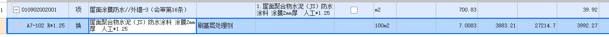 人工費