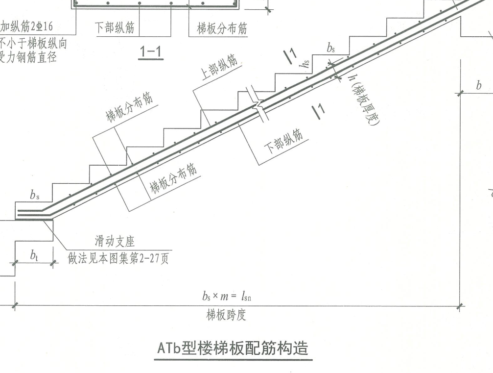 廣聯(lián)達(dá)服務(wù)新干線