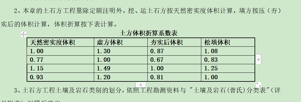 換算