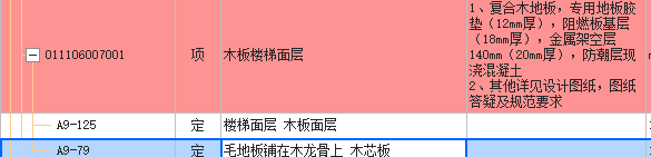項目特征