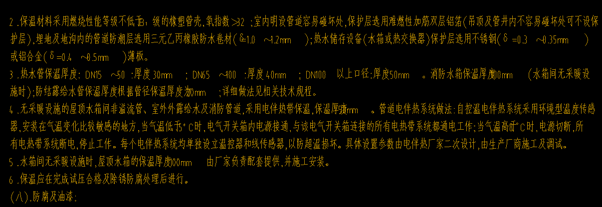 保溫啊