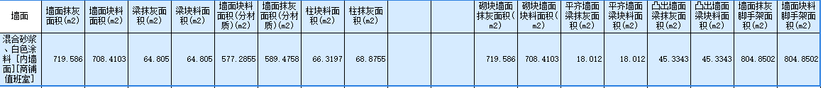 砌塊墻