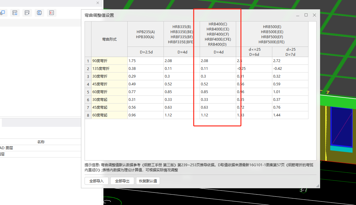 二級(jí)鋼