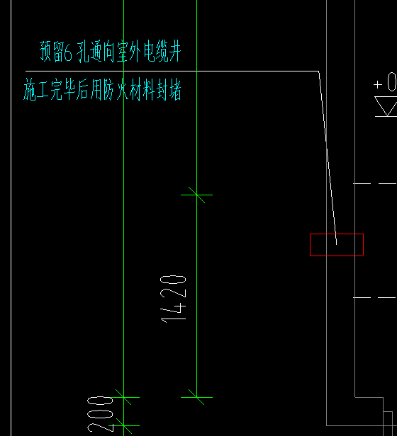 開洞