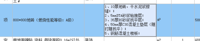 混凝土墊層