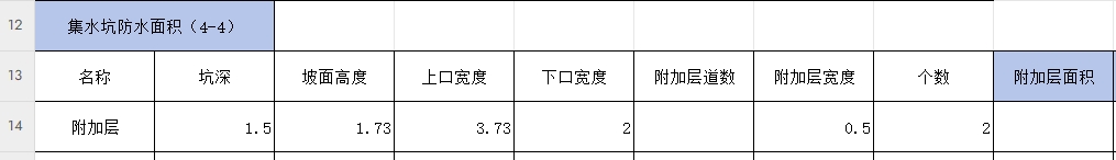 集水坑