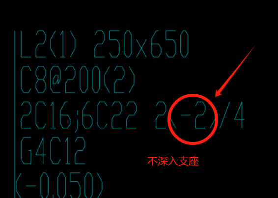 梁標(biāo)注