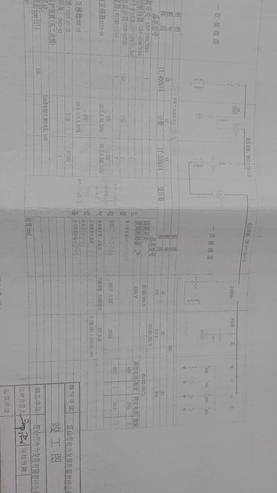 箱式變電站
