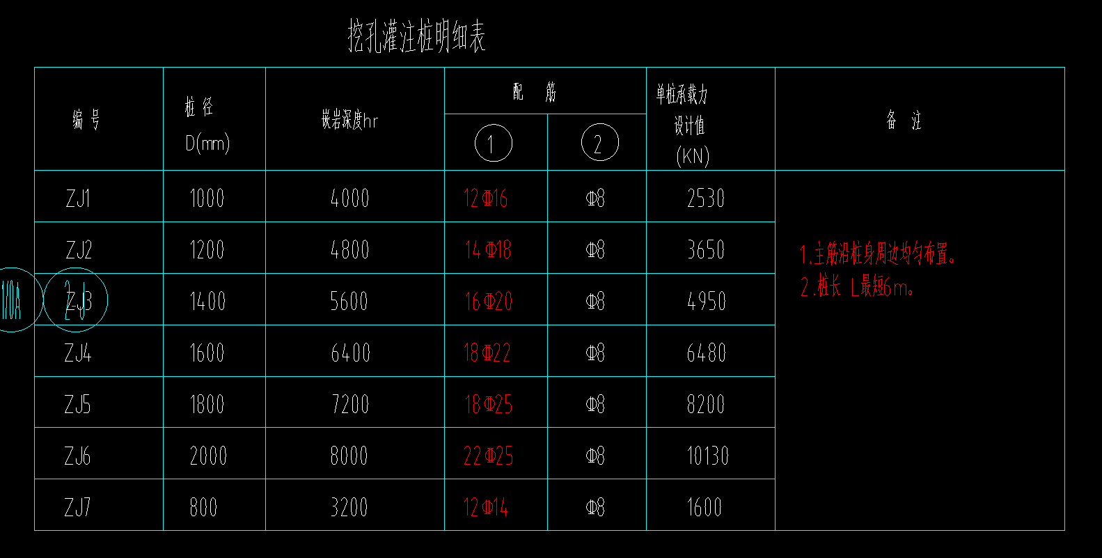 樁