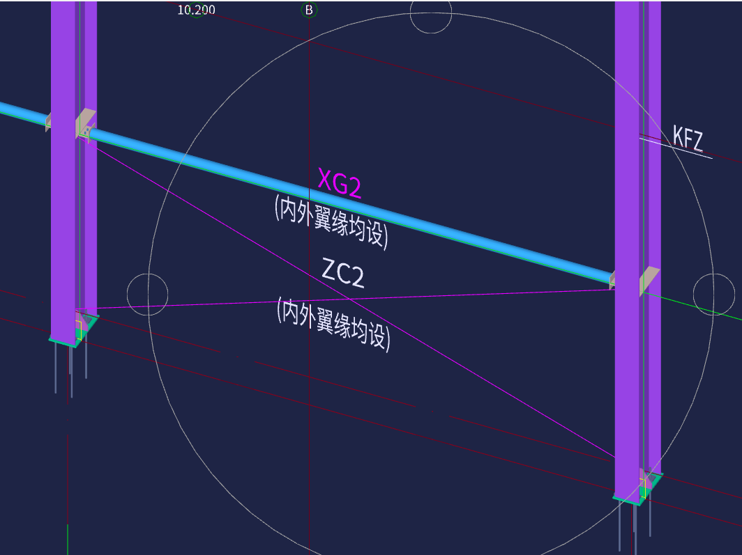 鋼結構建