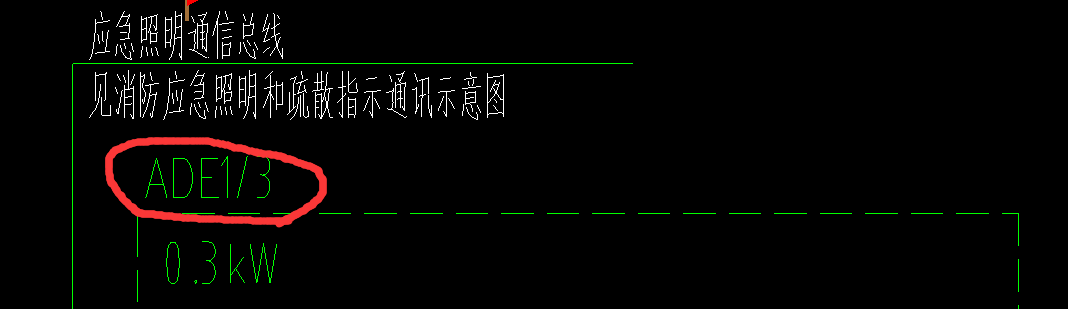 配電箱