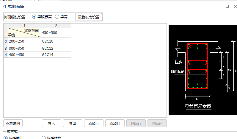 梁腰筋